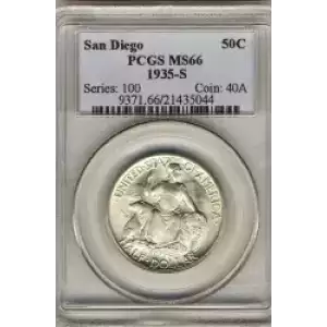 Classic Commemorative Silver--- California Pacific International Exposition 1935-1936-Silver- 0.5 Dollar (3)