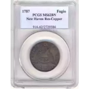 Contract Issues and Patterns -Fugio Coppers (3)