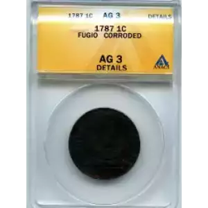 Contract Issues and Patterns -Fugio Coppers (3)