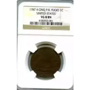 Contract Issues and Patterns -Fugio Coppers (3)