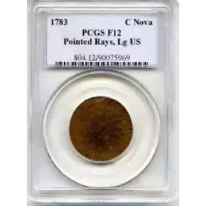 Contract Issues and Patterns -Nova Constellatio Patterns--Copper -Copper - 1 None (3)