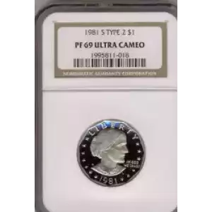 Dollars---Susan B. Anthony 1979-1999 -Copper-Nickel- 1 Dollar (3)