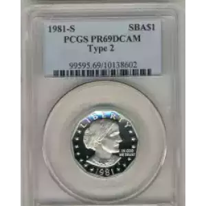 Dollars---Susan B. Anthony 1979-1999 -Copper-Nickel- 1 Dollar (3)