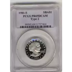 Dollars---Susan B. Anthony 1979-1999 -Copper-Nickel- 1 Dollar (3)