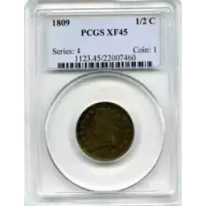 Half Cents -Classic Head 1809-36 -Copper (3)