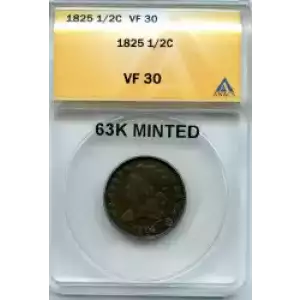 Half Cents -Classic Head 1809-36 -Copper (3)