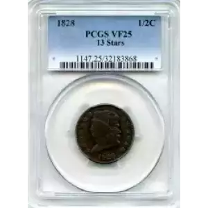 Half Cents -Classic Head 1809-36 -Copper (3)