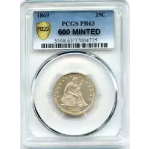 Liberty Seated Quarter Dollar (3)