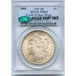 Morgan Silver Dollar (3)