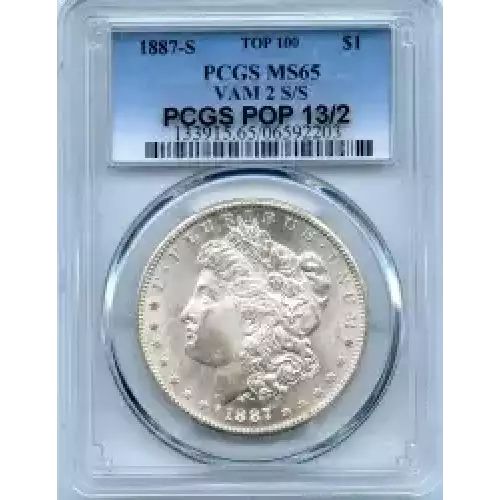 Morgan Silver Dollar (3)