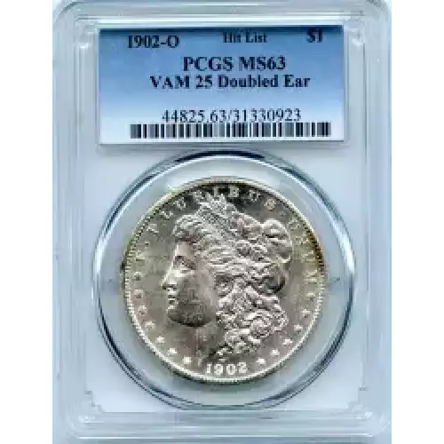 Morgan Silver Dollar (3)