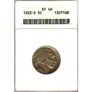 Nickel Five Cent Pieces-Indian Head or Buffalo (3)