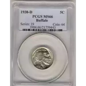 Nickel Five Cent Pieces-Indian Head or Buffalo (3)