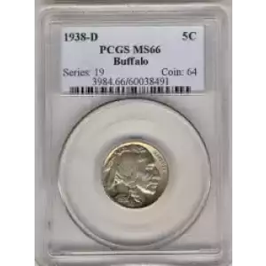 Nickel Five Cent Pieces-Indian Head or Buffalo (3)