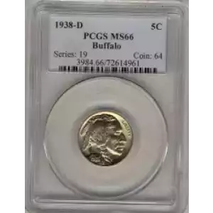 Nickel Five Cent Pieces-Indian Head or Buffalo (3)