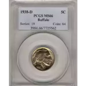 Nickel Five Cent Pieces-Indian Head or Buffalo (3)