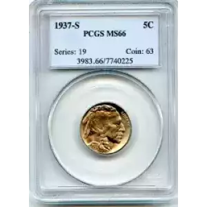 Nickel Five Cent Pieces-Indian Head or Buffalo (3)