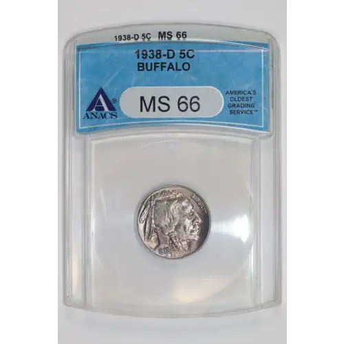 Nickel Five Cent Pieces-Indian Head or Buffalo