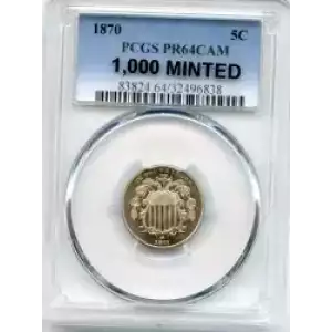 Nickel Five Cent Pieces-Shield 1866-1883 (3)