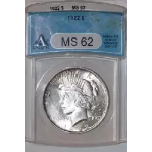 Peace Silver Dollar