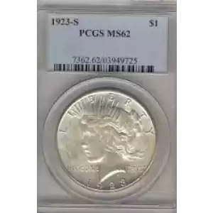 Peace Silver Dollar (3)