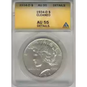Peace Silver Dollar (3)