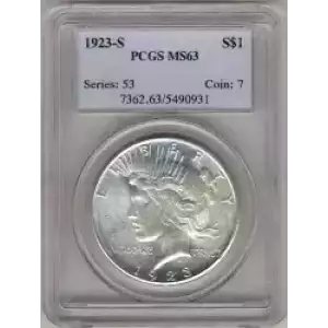 Peace Silver Dollar (3)