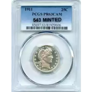 Quarter Dollars---Barber or Liberty Head (3)