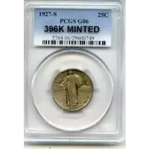 Quarter Dollars---Standing Liberty (3)