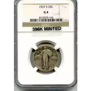 Quarter Dollars---Standing Liberty (3)