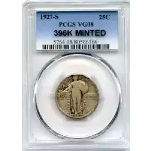 Quarter Dollars---Standing Liberty (3)