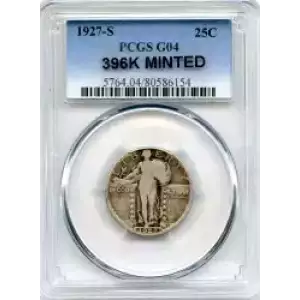 Quarter Dollars---Standing Liberty (3)