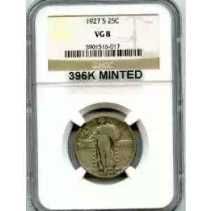 Quarter Dollars---Standing Liberty (3)