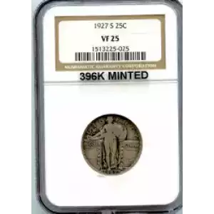 Quarter Dollars---Standing Liberty (3)