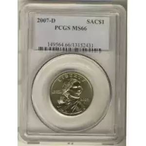 Sacagawea 2000-2017 - Brass Dollar (3)