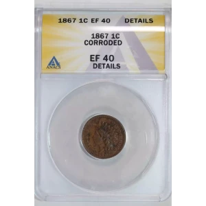 Small Cents-Indian Head 1859-1909 -Copper