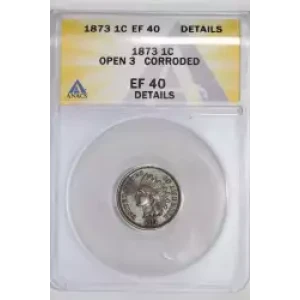 Small Cents-Indian Head 1859-1909 -Copper