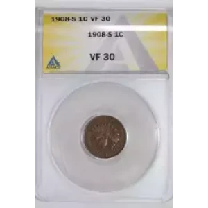 Small Cents-Indian Head 1859-1909 -Copper