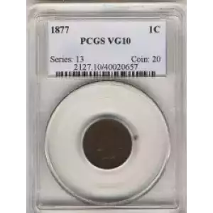 Small Cents-Indian Head 1859-1909 -Copper (3)