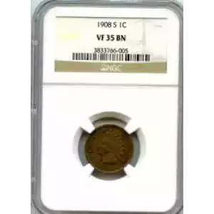 Small Cents-Indian Head 1859-1909 -Copper (3)