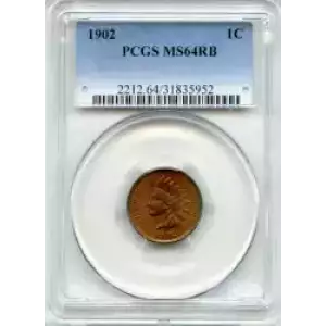 Small Cents-Indian Head 1859-1909 -Copper (3)