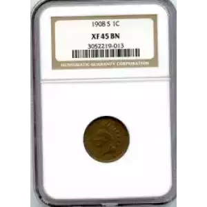 Small Cents-Indian Head 1859-1909 -Copper (3)