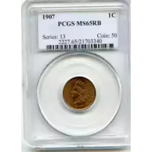 Small Cents-Indian Head 1859-1909 -Copper (3)