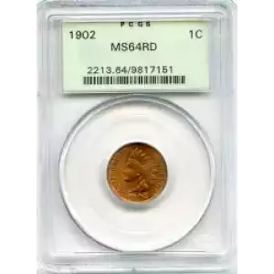 Small Cents-Indian Head 1859-1909 -Copper (3)