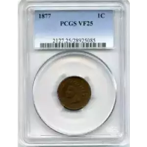 Small Cents-Indian Head 1859-1909 -Copper (3)