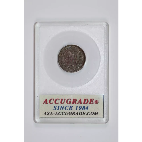 Small Cents-Indian Head 1859-1909 -Copper