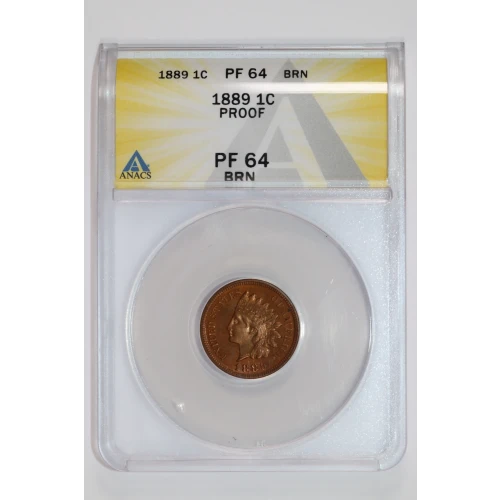 Small Cents-Indian Head 1859-1909 -Copper