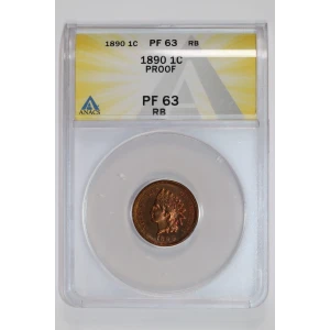 Small Cents-Indian Head 1859-1909 -Copper