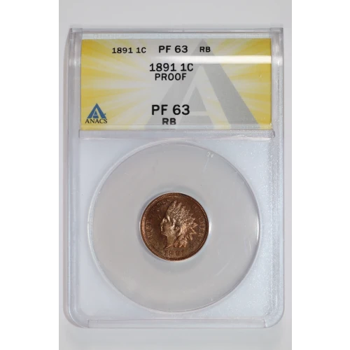 Small Cents-Indian Head 1859-1909 -Copper (2)