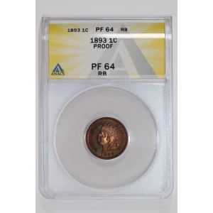 Small Cents-Indian Head 1859-1909 -Copper